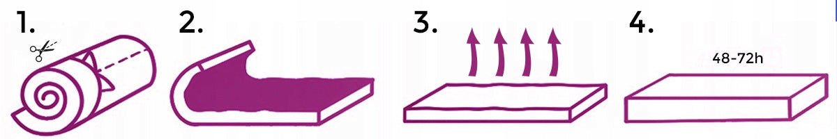 Antčiužinis Fluxar home N1024 120x200 4cm HR