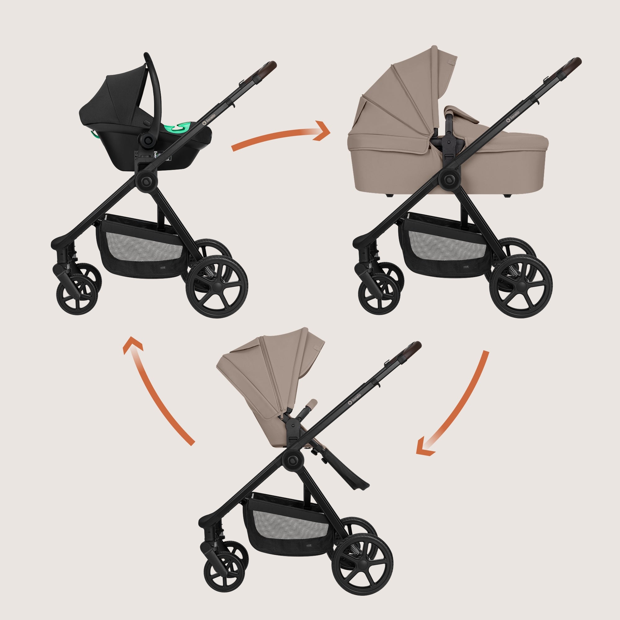TROLLEY Multifunctional 3in1 Stroller Gondola Seat Accessories Lionelo Greet Manufacturer code LO-GREET BEIGE TAUPE