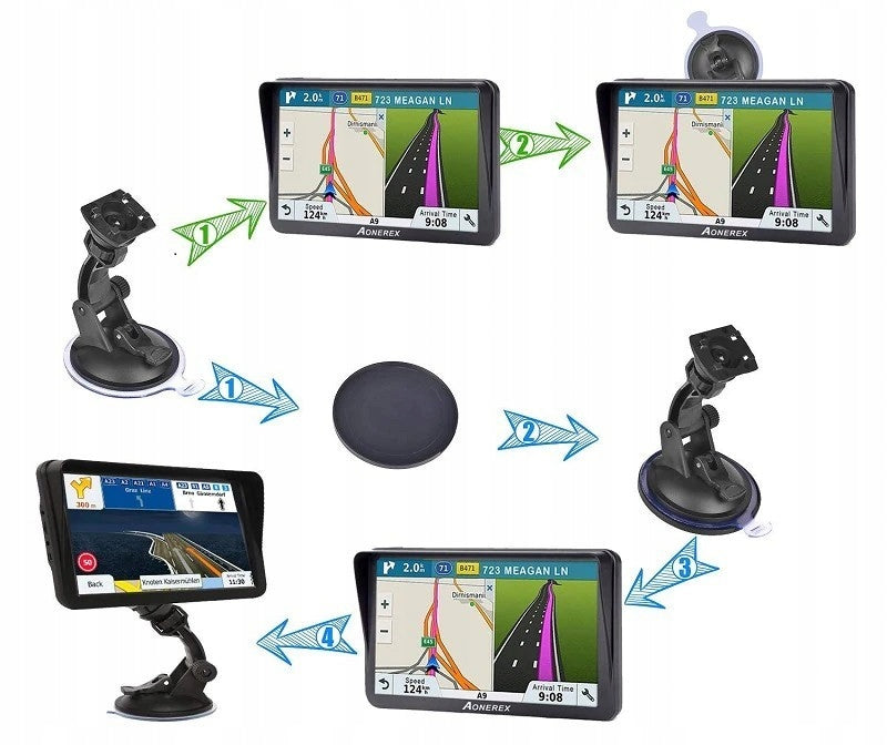 TRUCK NAVIGATION GPS 9 EUROPE Poland UROUTE USB-C Manufacturer code 84f9