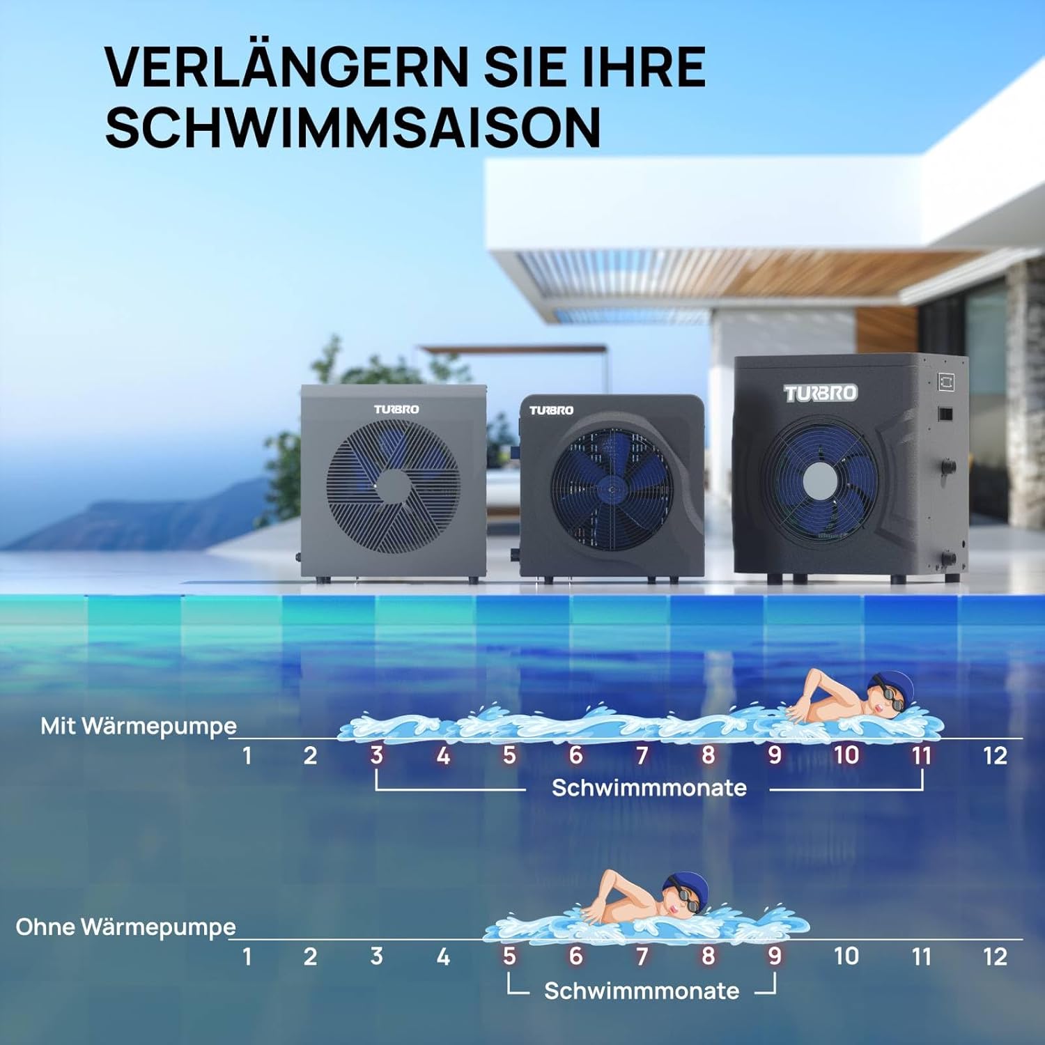 TURBRO Beluga B21V heat pump inverter for swimming pool 6 KW Manufacturer code 0816621029807