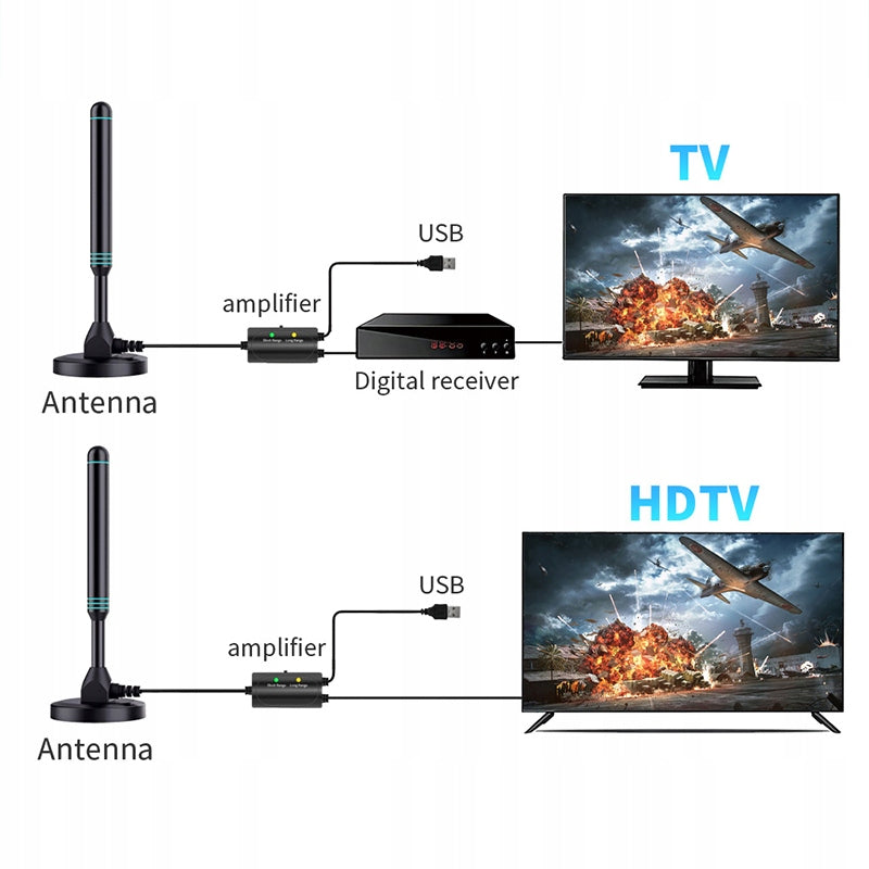 TV ANTENNA TERRESTRIAL TV ROOM DVB-T2 DVBT2 HEVC MAGNET USB Brand no brand