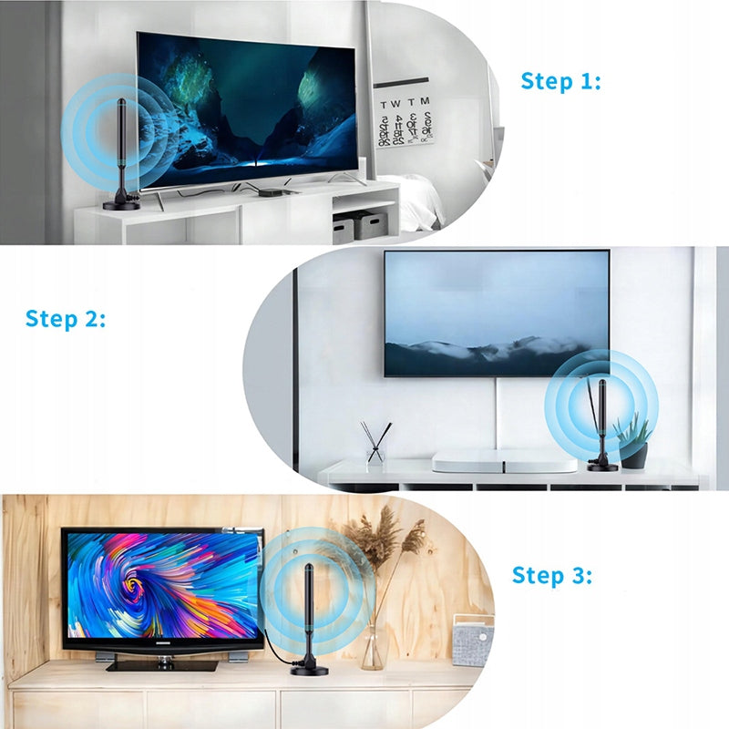 TV ANTENNA TERRESTRIAL TV ROOM DVB-T2 DVBT2 HEVC MAGNET USB Manufacturer code TVC260604