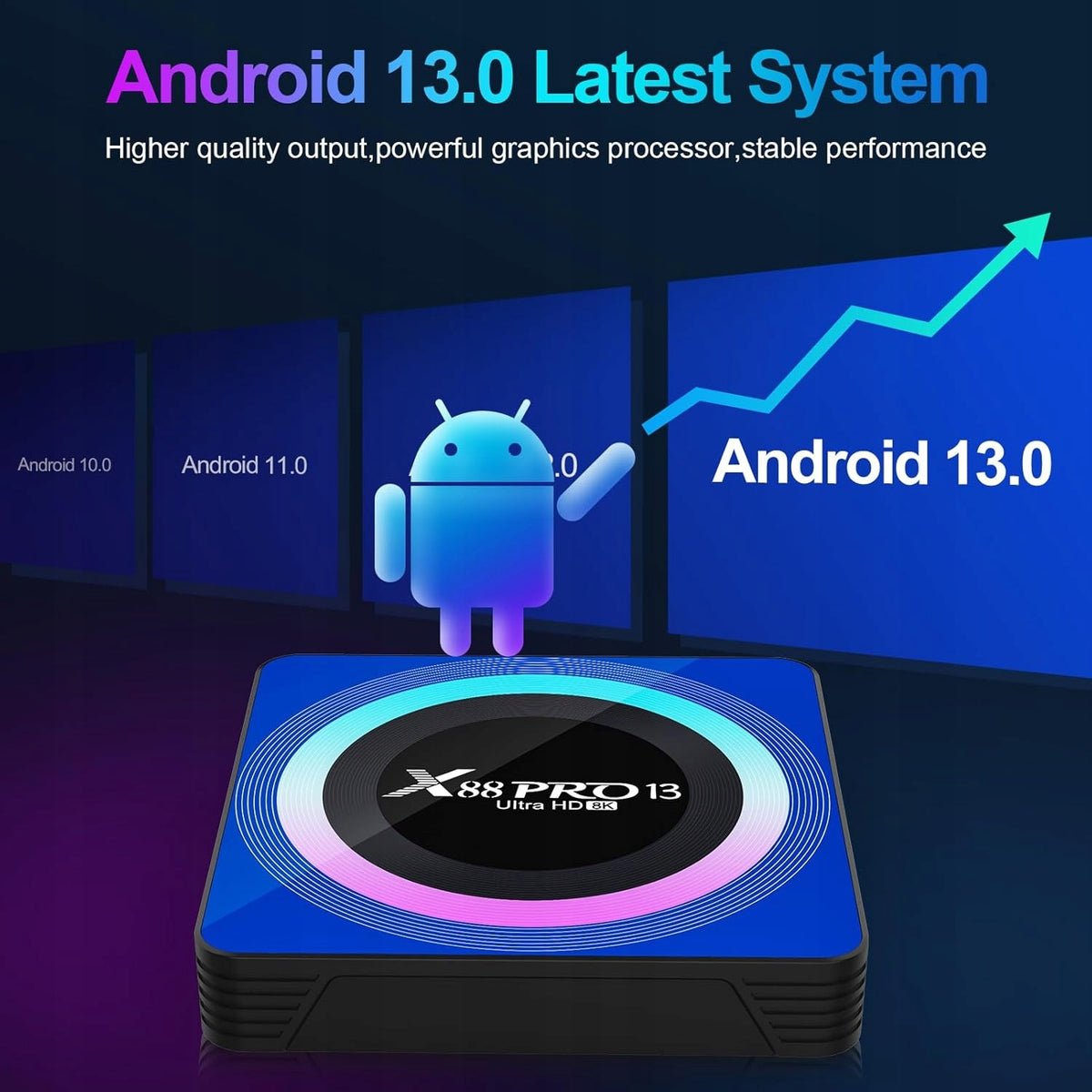 TV BOX ANDROID PLAYER 13 2GB 16GB 8K WIFI6 Manufacturer code 5906104604937