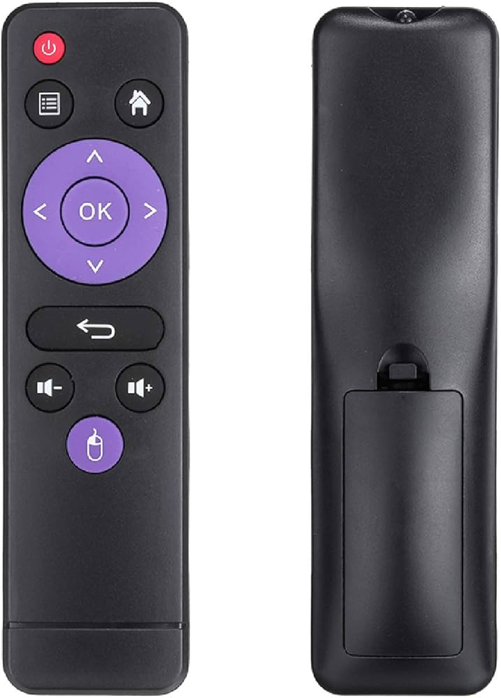 TV SET-TOP BOX REMOTE CONTROL H96 MAX X3 H96 MAX 331 / Max X3 / MINI V8 MAX H616