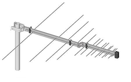 TV antenna UHF VHF logarithmic H/V DVB-T2 Combo 9dBi MUX-8 Dipol Brand Dipol
