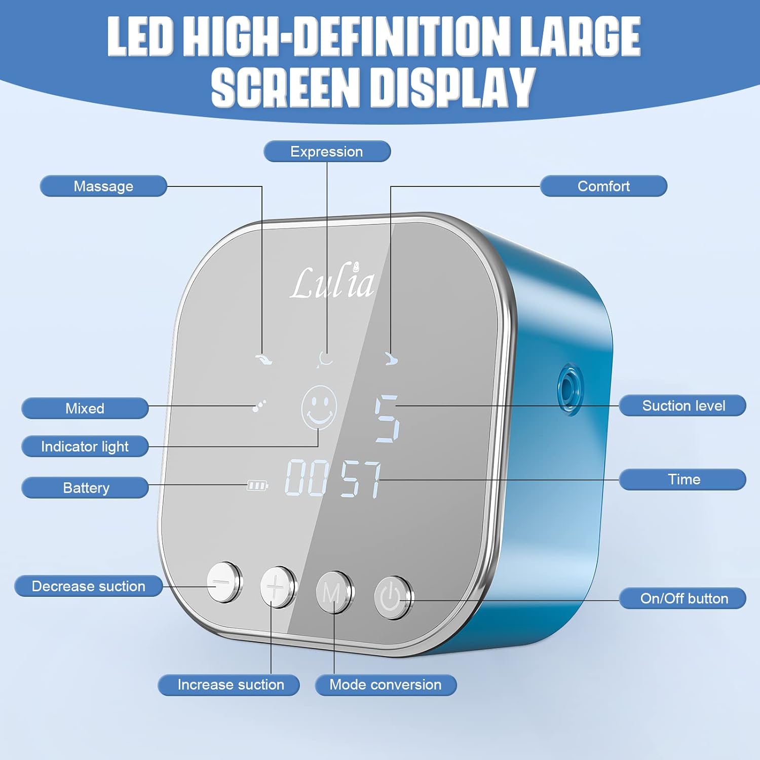 TWO-PHASE DOUBLE ELECTRIC BREAST PUMP Packaging status original