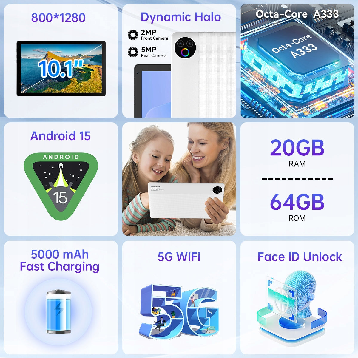 Tablet 10 Cali Android 15 20GB RAM 64GB WiFi 6+BT5.4 5000mAh Biały Operating system version Android 15
