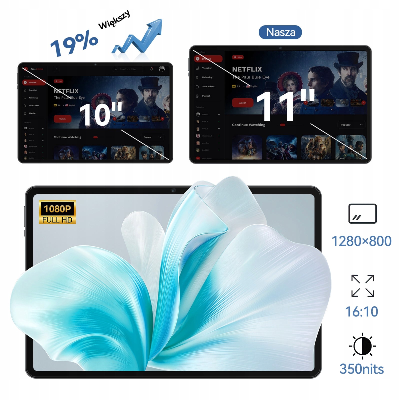 Tablet 11" Unisoc Android 16 IPS 18(6+12GB)/256GB +klawiatura etui Charger included yes