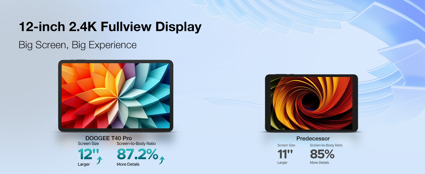 Tablet 4G LTE DOOGEE T40Pro 12"10800mAh 20GB+512GB 2.4K/OTG/16MP/Android Brand DOOGEE