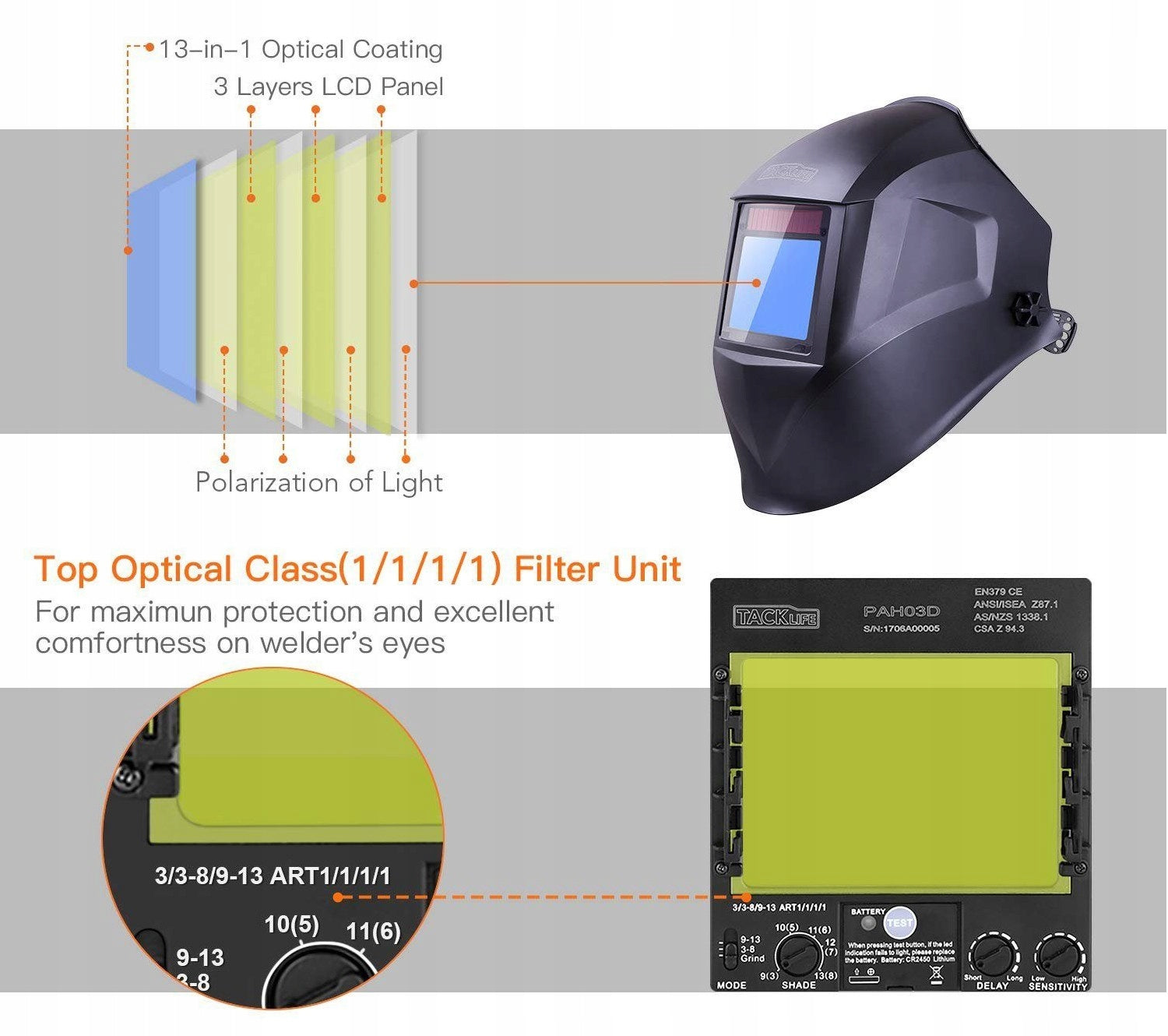 Tacklife PAH03D solar self-tinting welding mask + glass + case Manufacturer code PAH03D