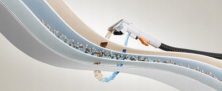 Teendow C5 Portable Vacuum Cleaner 500W 1500ml Carpet Cleaner Brand Teendow