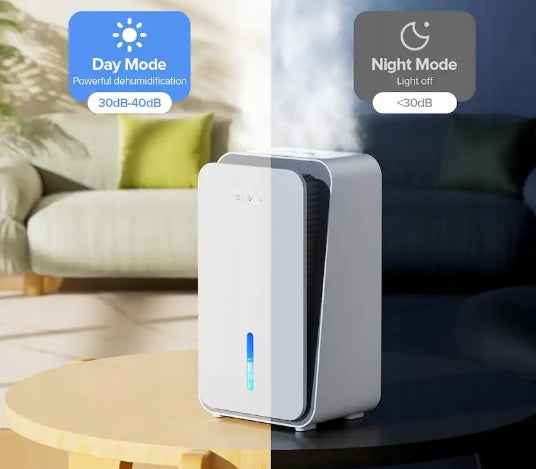 TeendowUS-CS08 LED Dehumidifier Manufacturer code 5903121273368