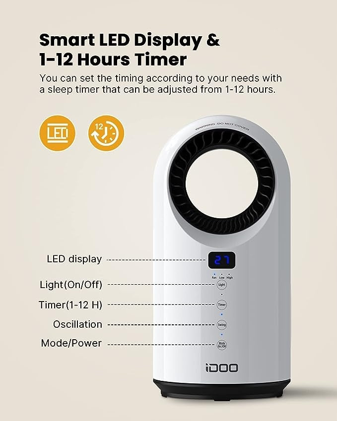 The iDOO IC011 1500 W fan Brand no brand