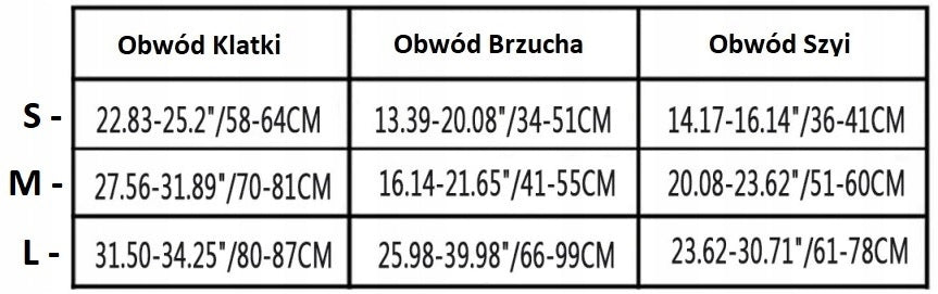 Torba dla psa, plecak, nosidełko Brand Tailup