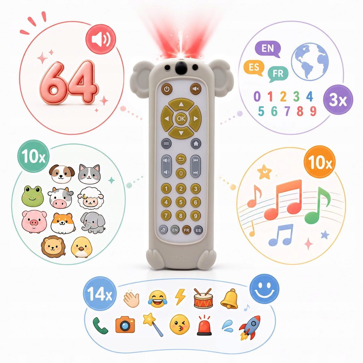 Toy interactive teether Bearlot playing remote control for educational TV SafeTeddy Brand SafeTeddy