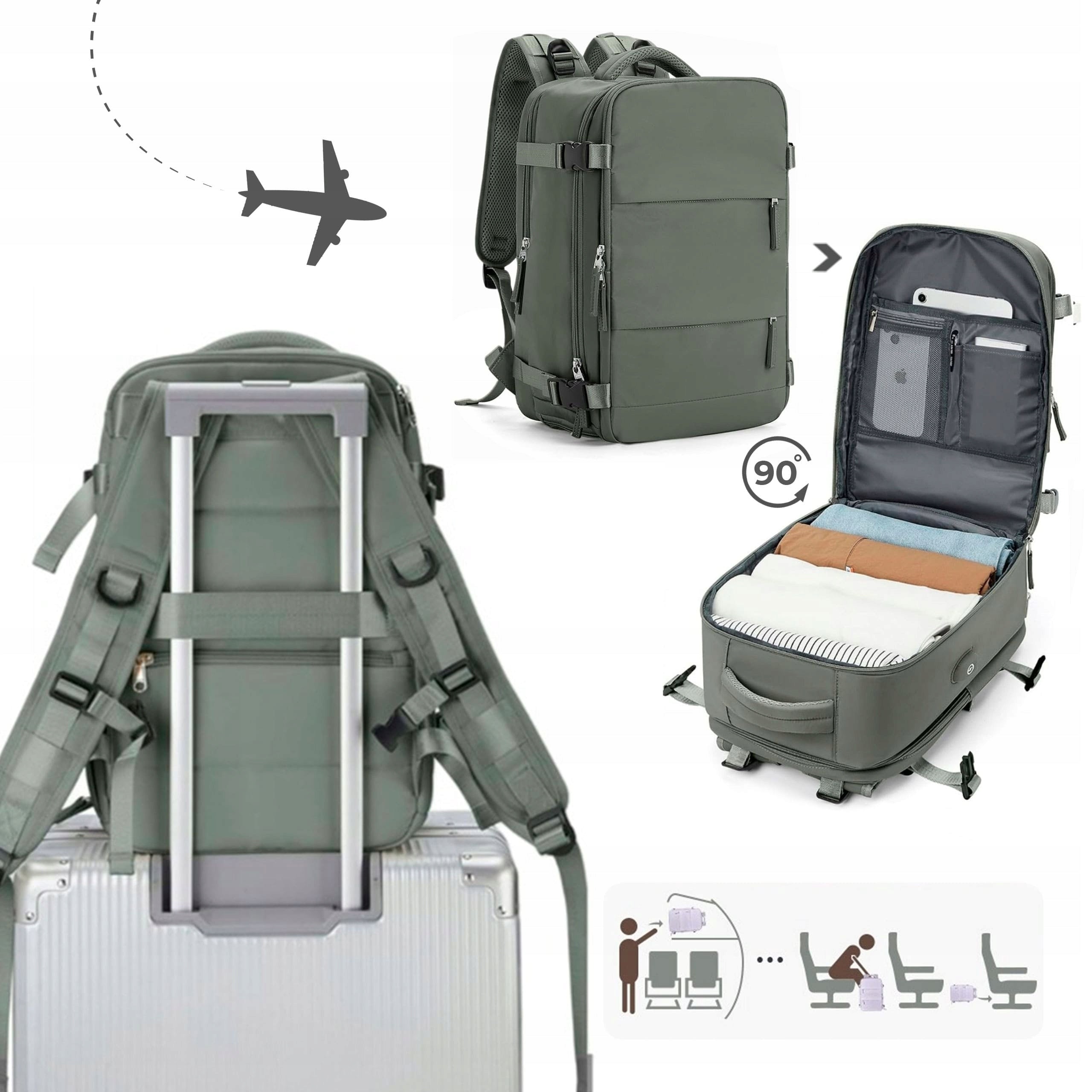 Travel Backpack for Airplane 40x30x20 Wizzair Hand Luggage Cabin USB Brand Essosway