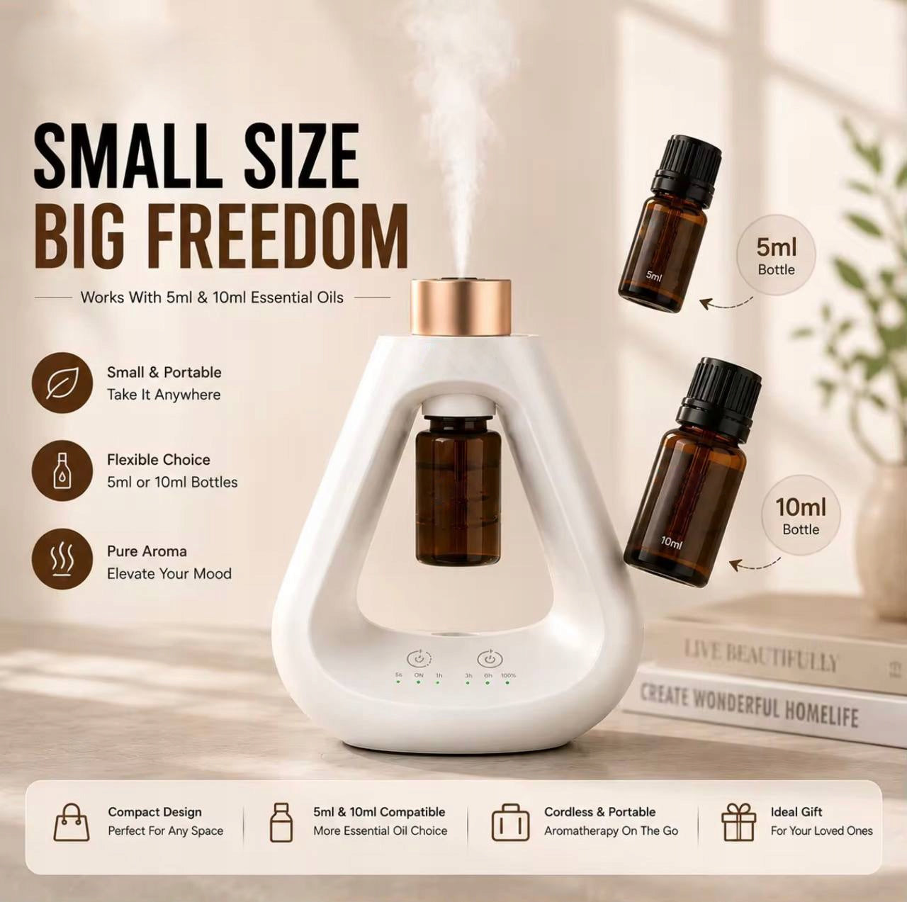 Triangle Anhydrous Essential Oil Nebulizer Diffuser with Timer White Packaging status original