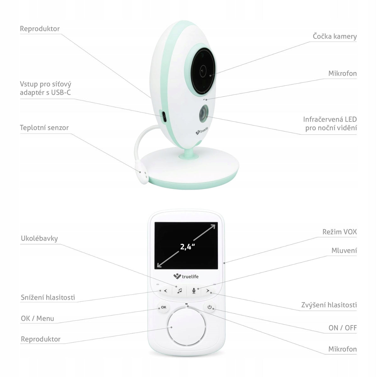 TrueLife NannyCam V24 Pro Kind electronic nanny