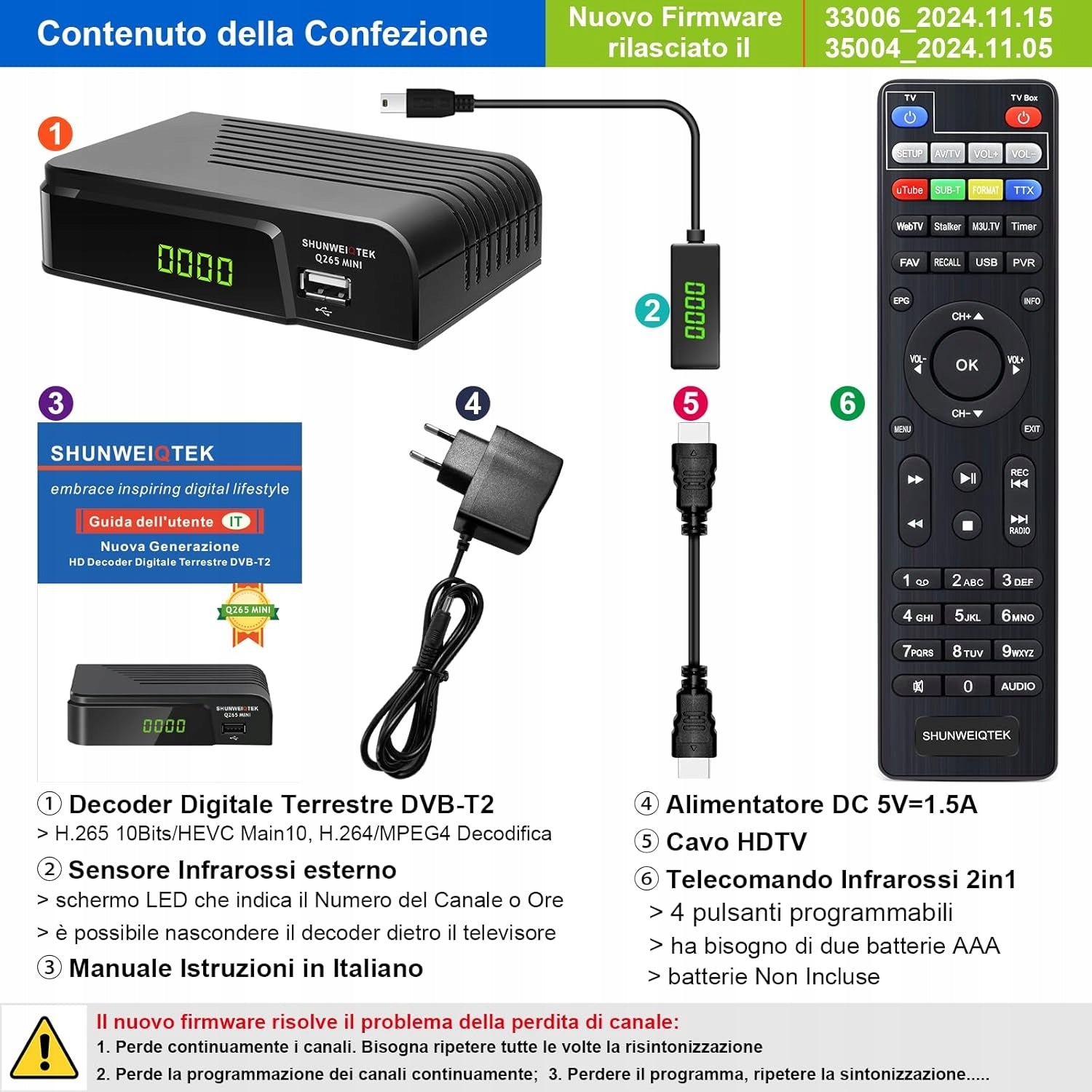 Tuner Decoder DVB-T2 terrestrial decoder SHUNWEIQTEK Q265 MINI Black Manufacturer code Q265 MINI