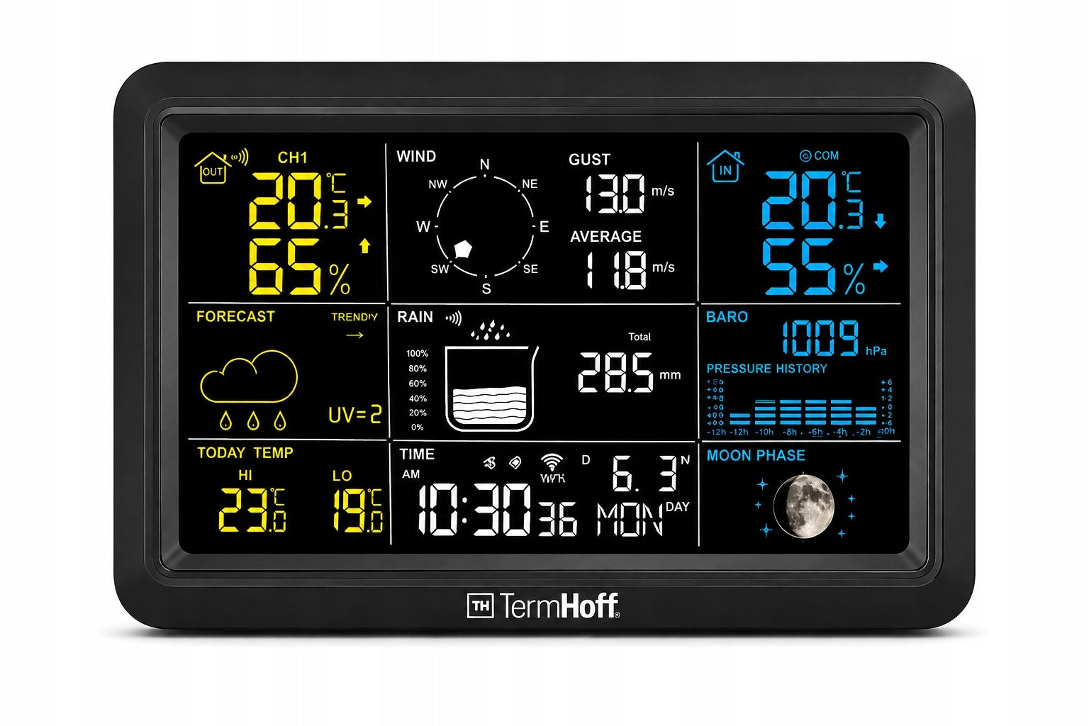 Tuya 7in1 Wireless WiFi Weather Station with Wind Meter and Rain Meter Packaging status original