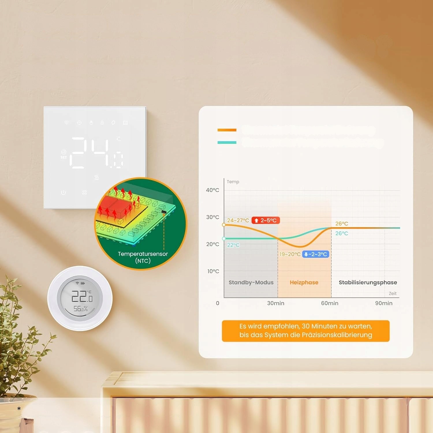 Tuya MIUCDA WiFi Thermostat for Floor Heating 3A Packaging status original