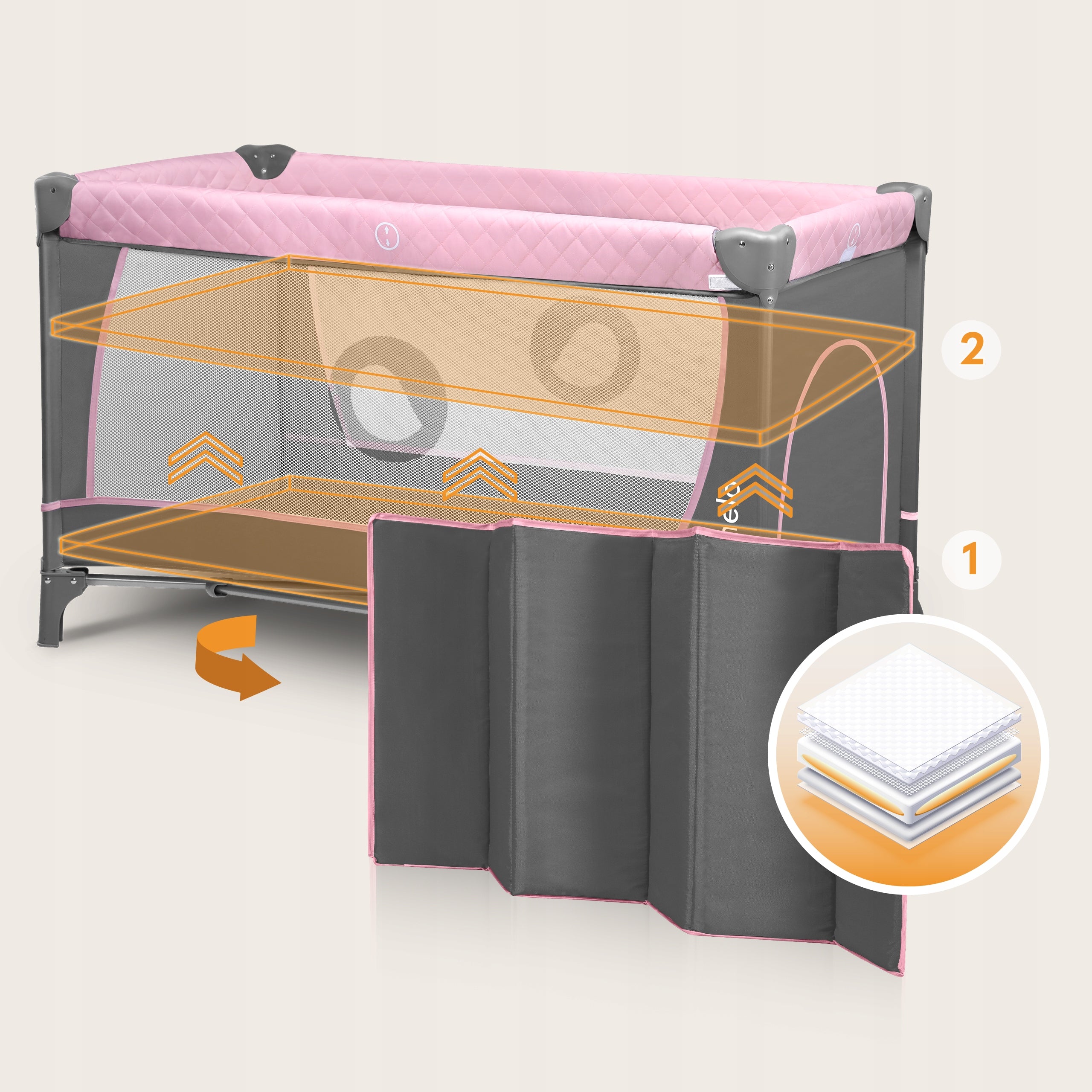 Two-level travel cot CHANGING TABLE HEADBAND WITH TOYS Lionelo Flower Color pink