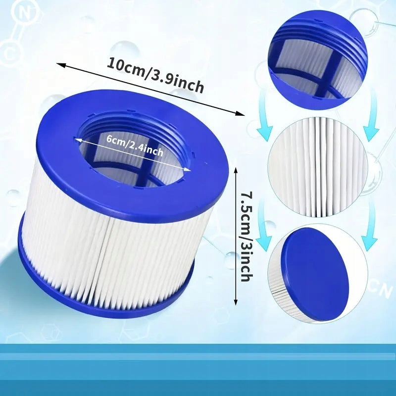 Type VI filter plotted filter