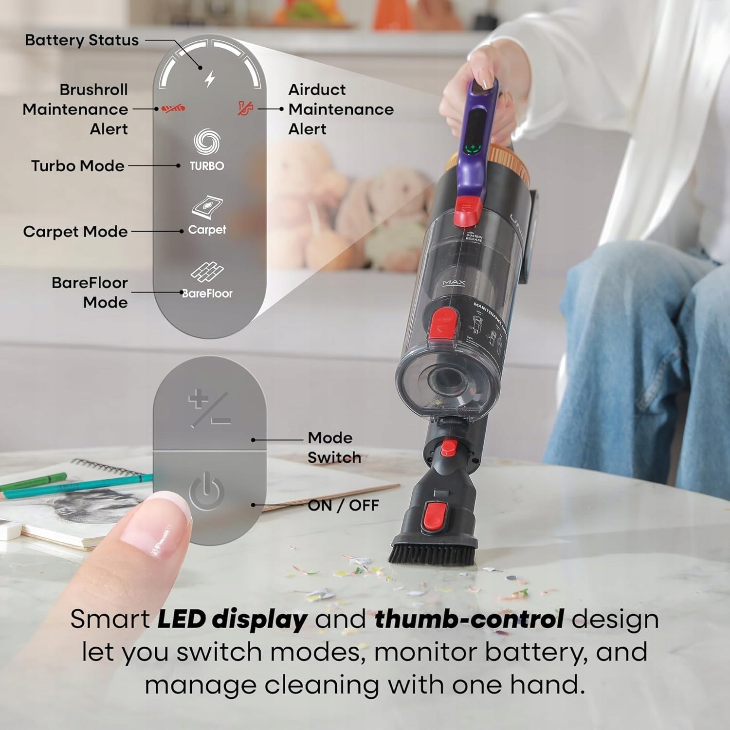 UNINELL HOME UV2 Upright Vacuum Cleaner (Model 2025) – 48000Pa | 550W Packaging status original