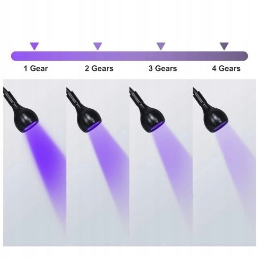 UV LED MINI NAIL LIGHT CURES GELS HYBRIDS FOR UPPER FORMS OF VORIANS Kind not specified