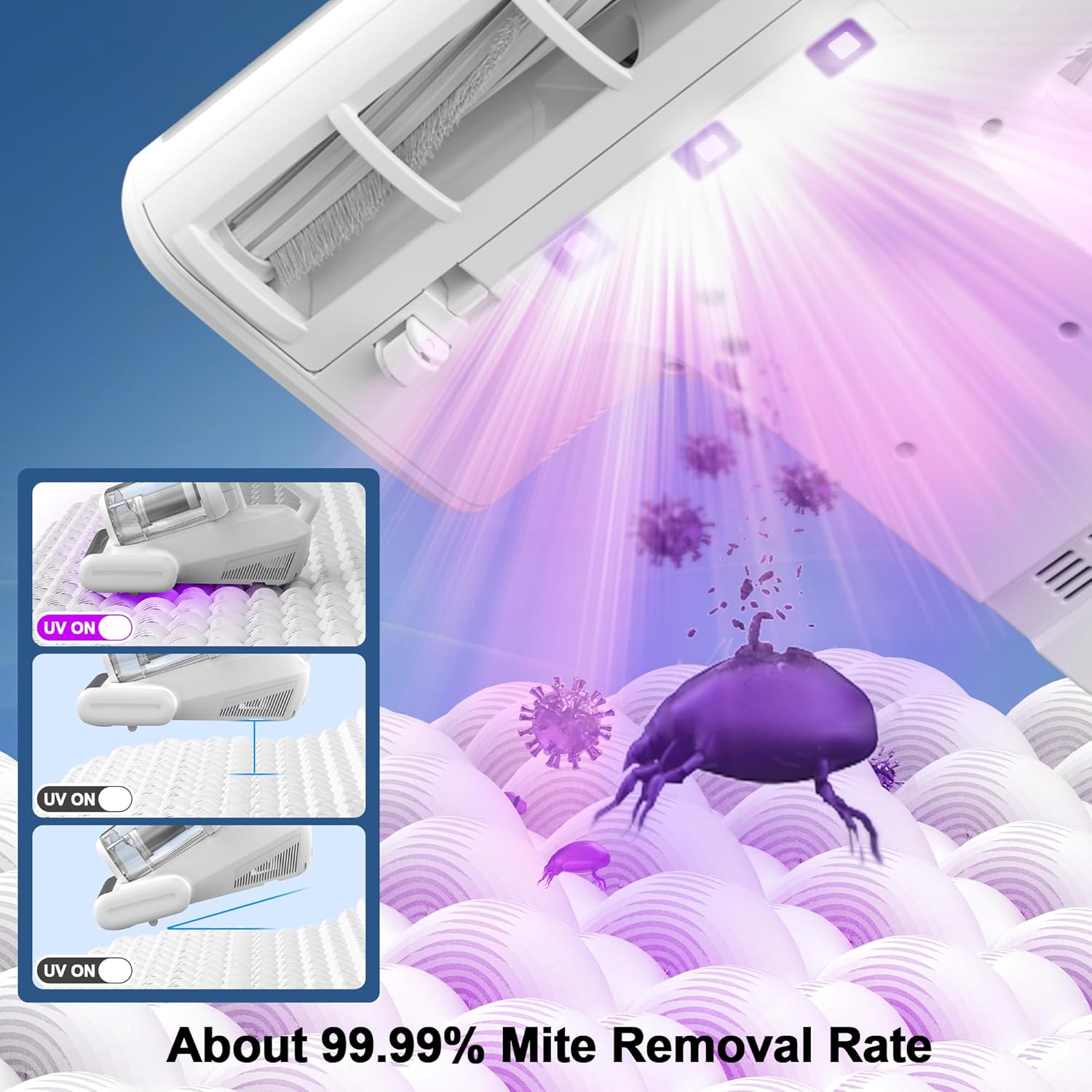 UV Vacuum Cleaner for Mattress Mites 15000Pa HEPA Sterilization 60°C Packaging status original