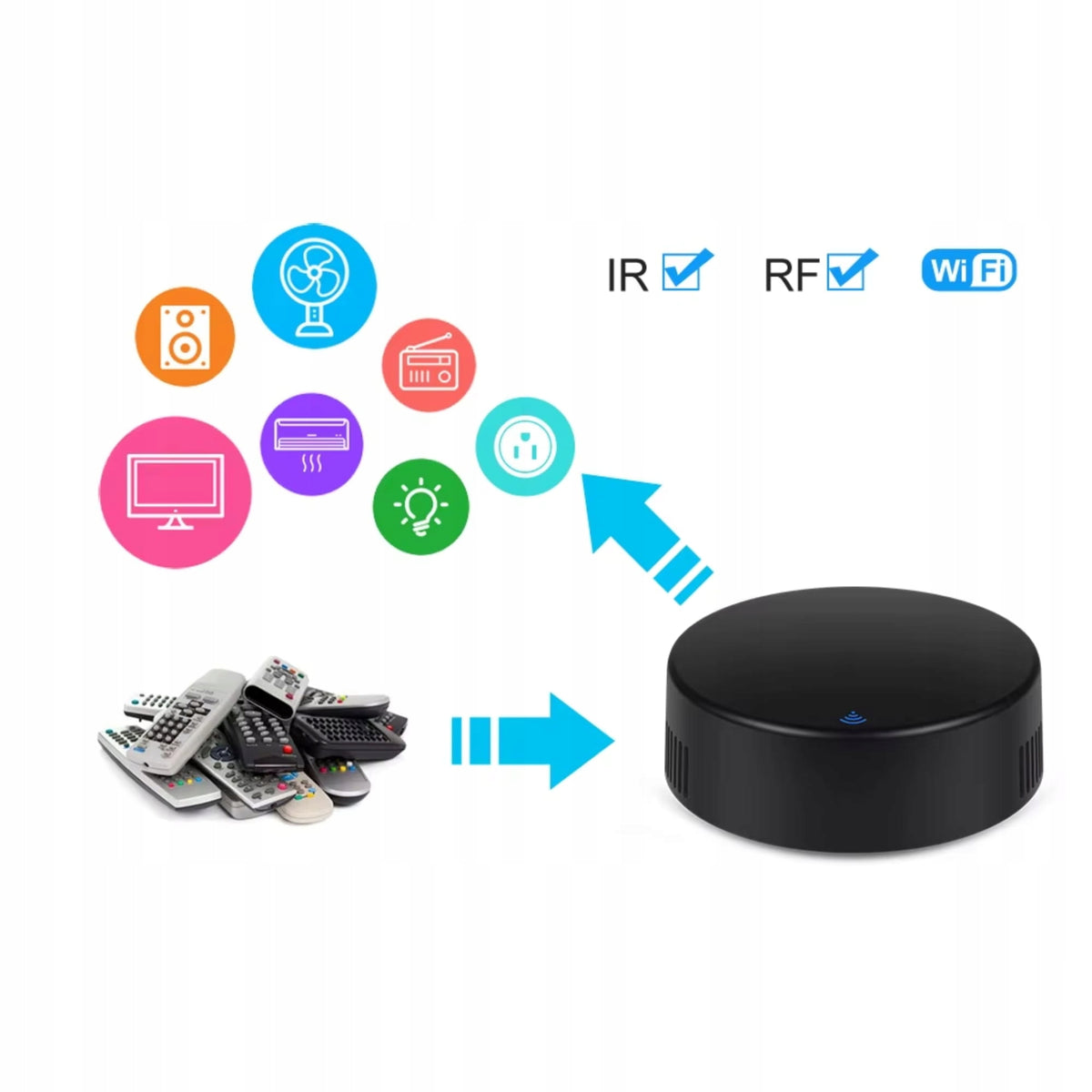 Universal remote control Wifi RF+IR TUYA SmartLife Black Manufacturer code AUT000764