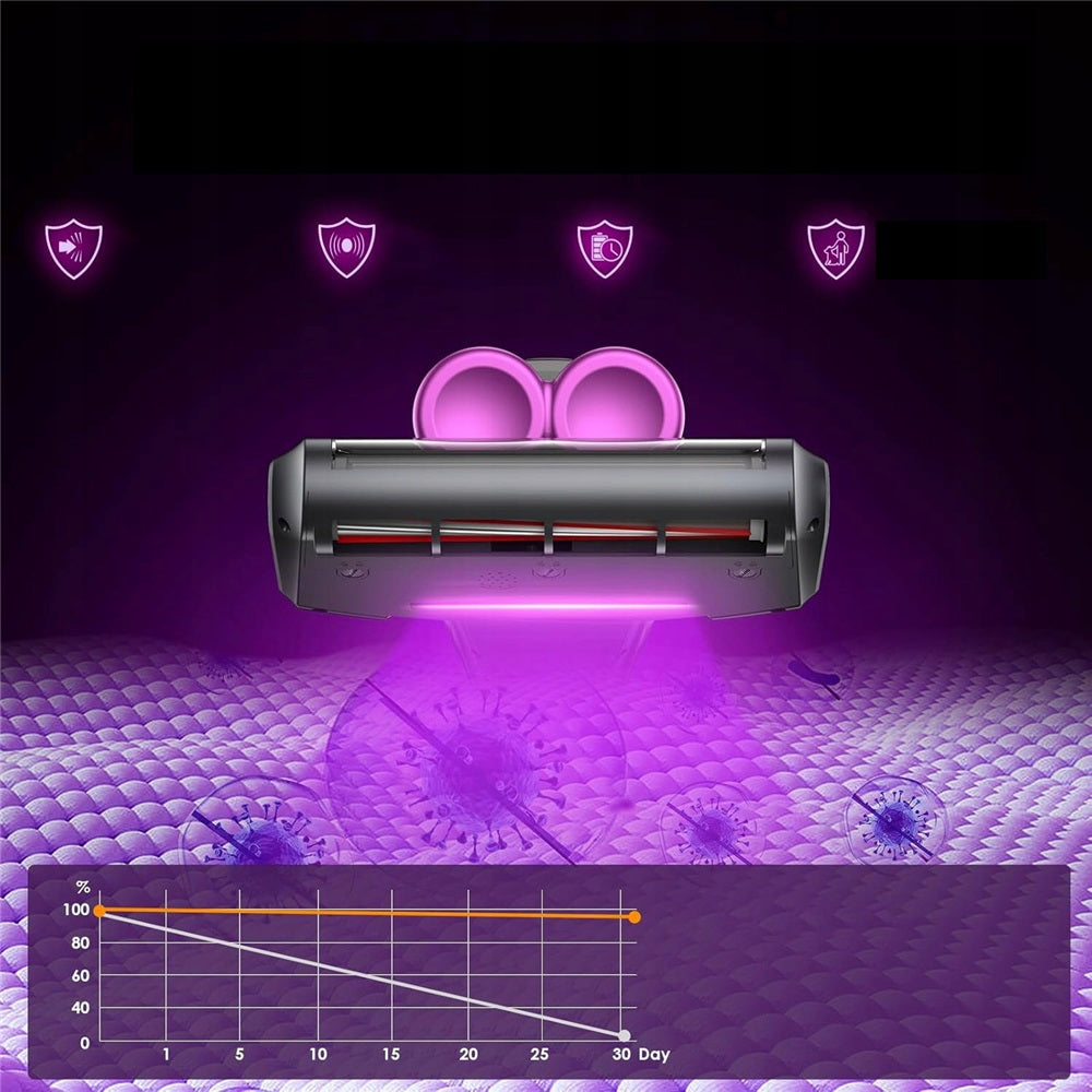 VACUUM CLEANER FOR HAND MATTRESS CORDLESS UV-C PORTABLE FOR BED AND SOFA Packaging status original