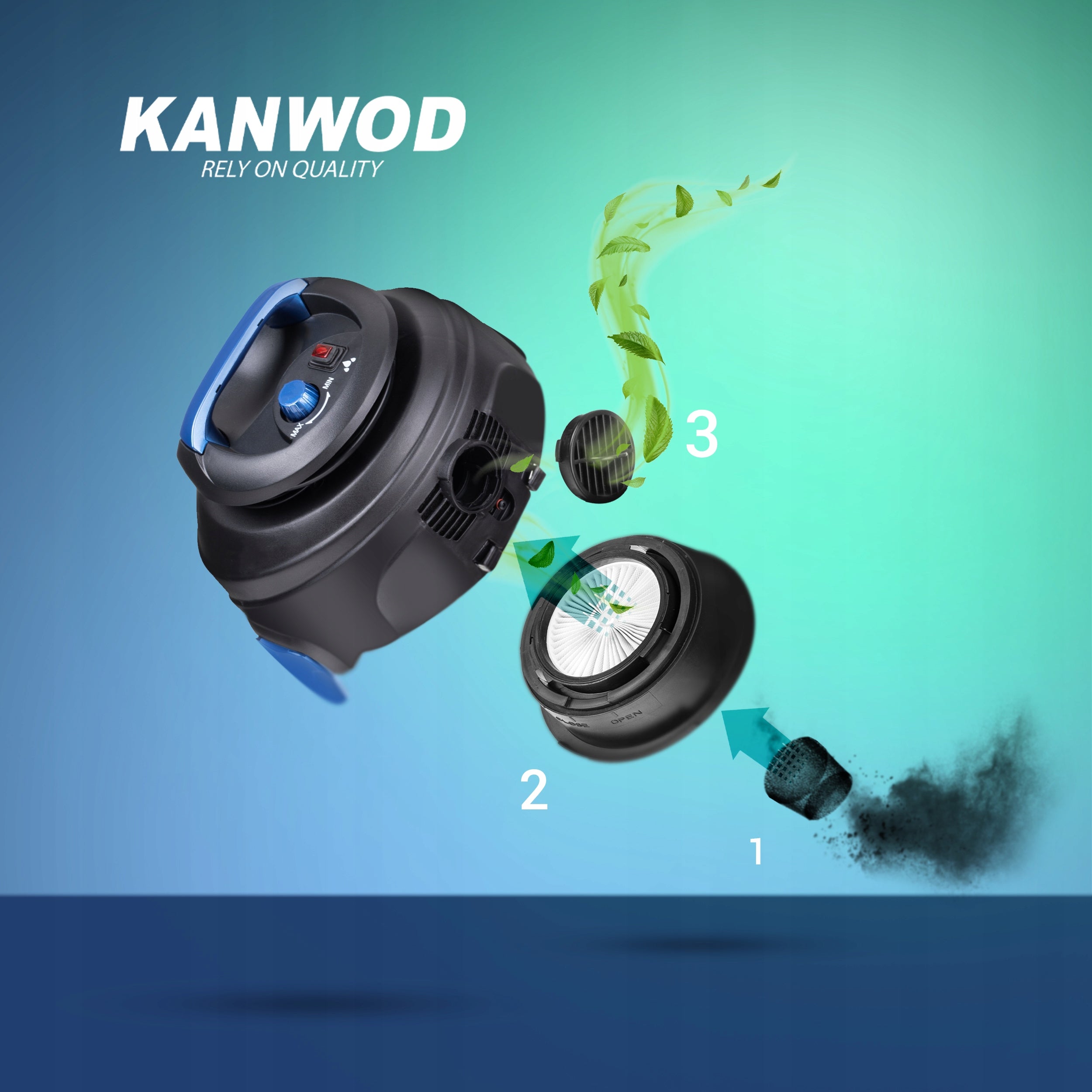 VACUUM CLEANER FOR WASHING CARPET UPHOLSTERY DRY WET SET KANWOD XXL Manufacturer code SUPERWASH10W1V1