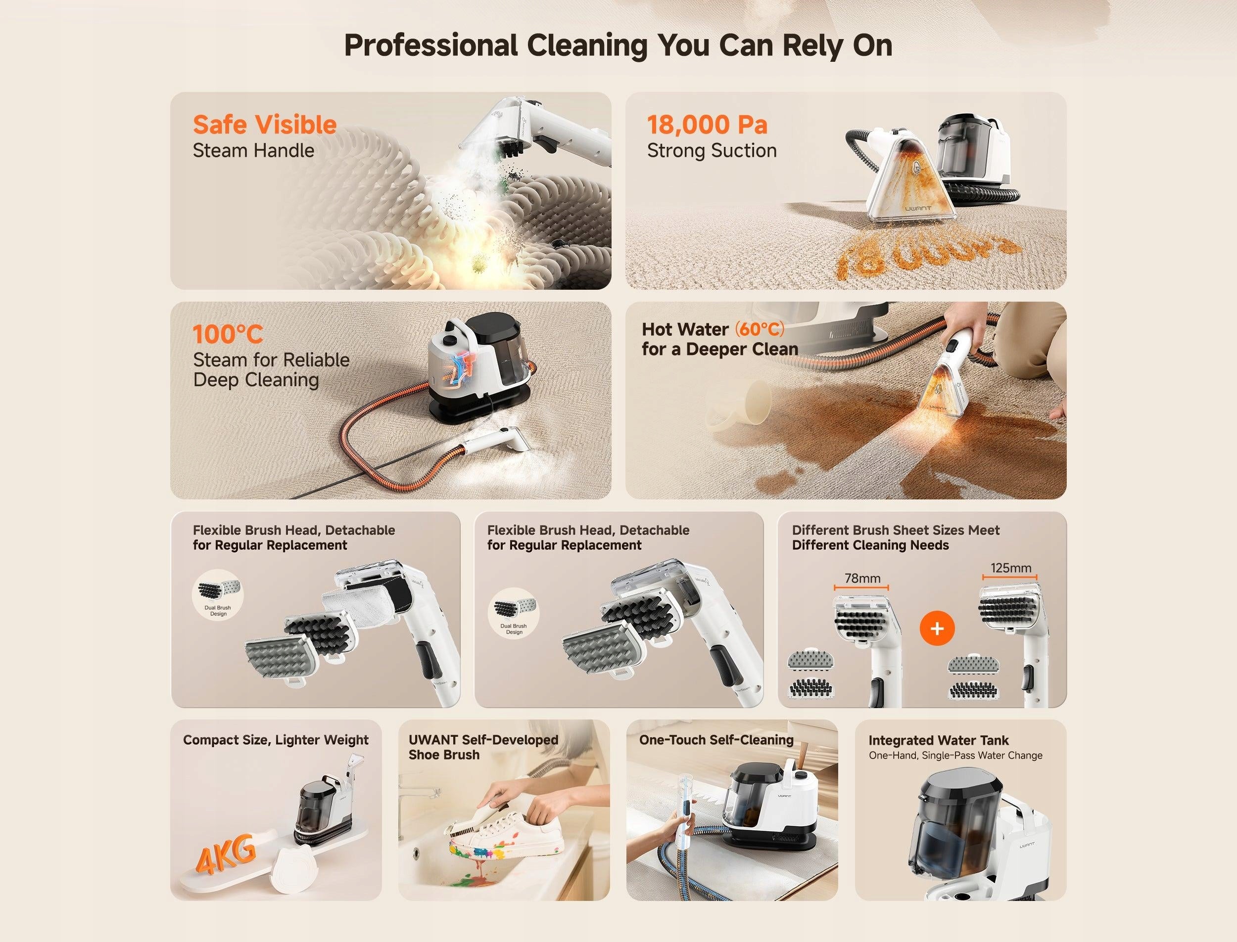 Vacuum cleaner UWANT Y100 Steam 1750 W white Brand UWANT