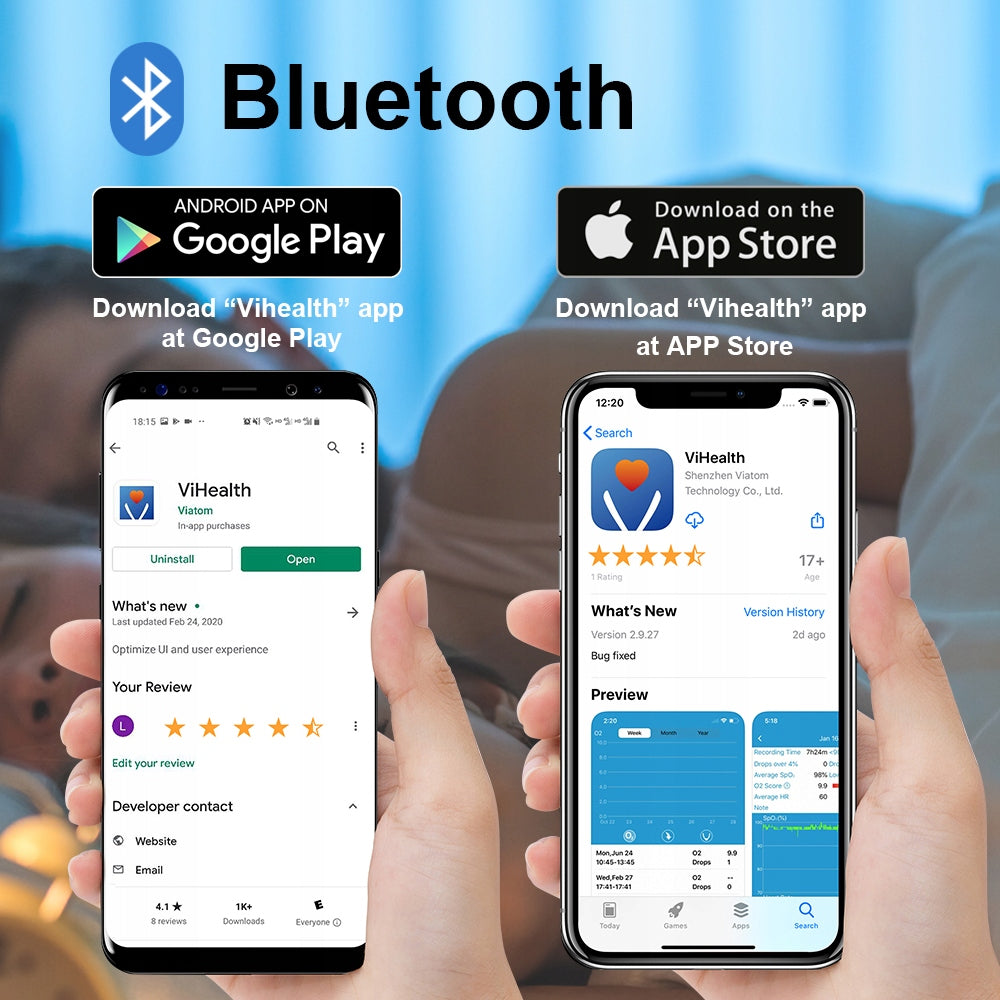 Viatom OxySmart Bluetooth Pulse Oximeter CE, FDA Brand Wellue