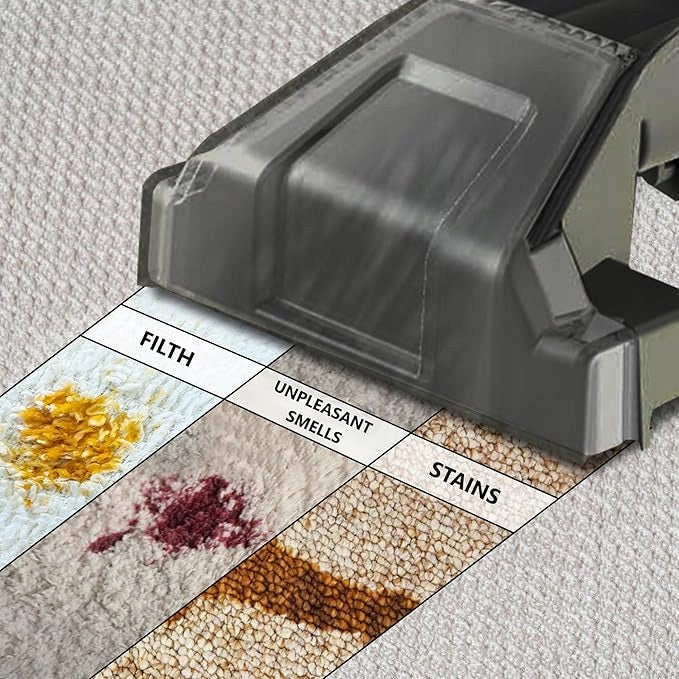 Vonia Washing Vacuum Cleaner for Upholstery OUTLET Maximum power 450 W
