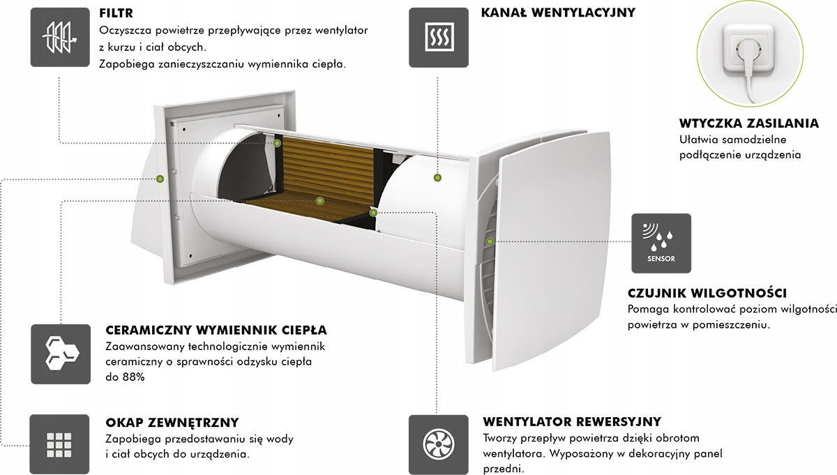 WALL RECUPERATOR 125 mm ROOM WITH REMOTE CONTROL QUIET VENTS VENTIKA SOLO+ Manufacturer code 5906583651620