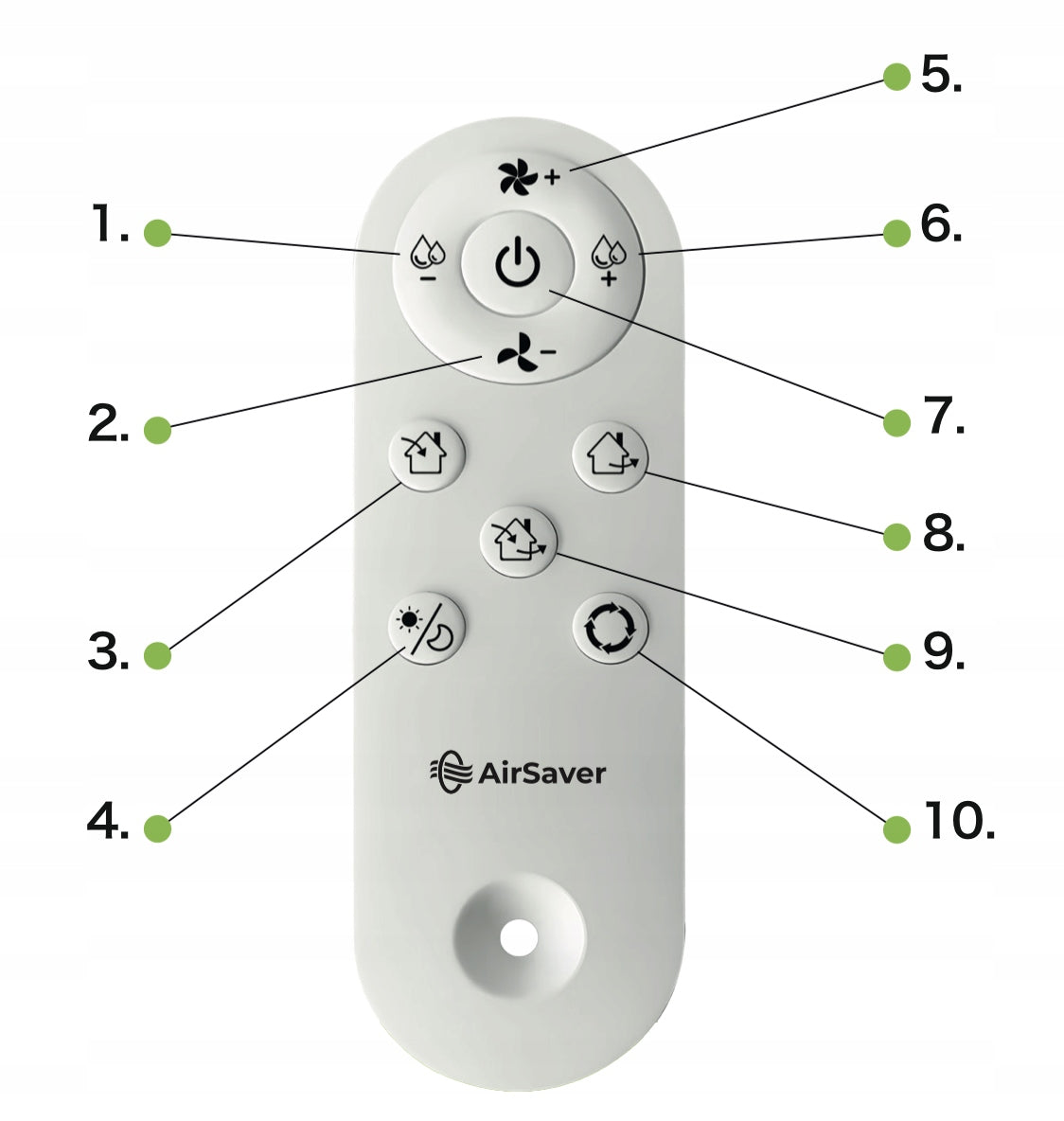 WALL RECUPERATOR AIR SAVER VT Ø 125 WiFi CLEAN AIR FREEBIE FILTERS Range of energy efficiency classes A+ - G