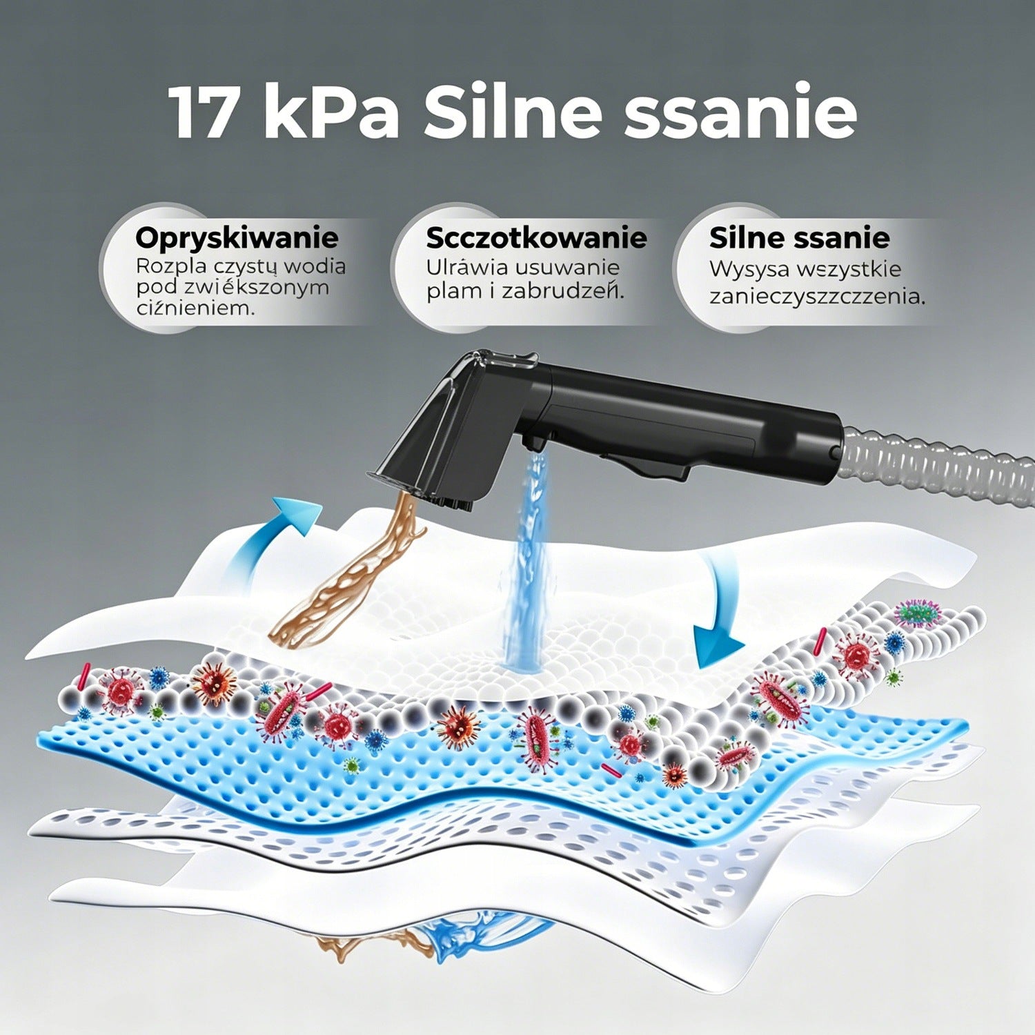 WASHING VACUUM CLEANER FOR CARPETS UPHOLSTERY STRONG WET SET 600W BLACK Packaging status original