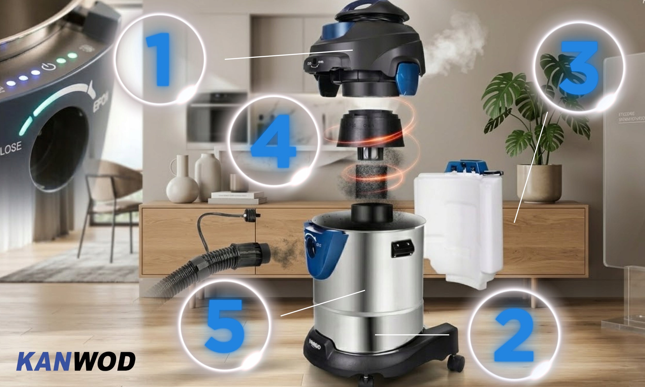 WASHING VACUUM CLEANER Kanwod CAR ULTRA-STRONG TIPS LARGE SET 2000W Brand Kanwod