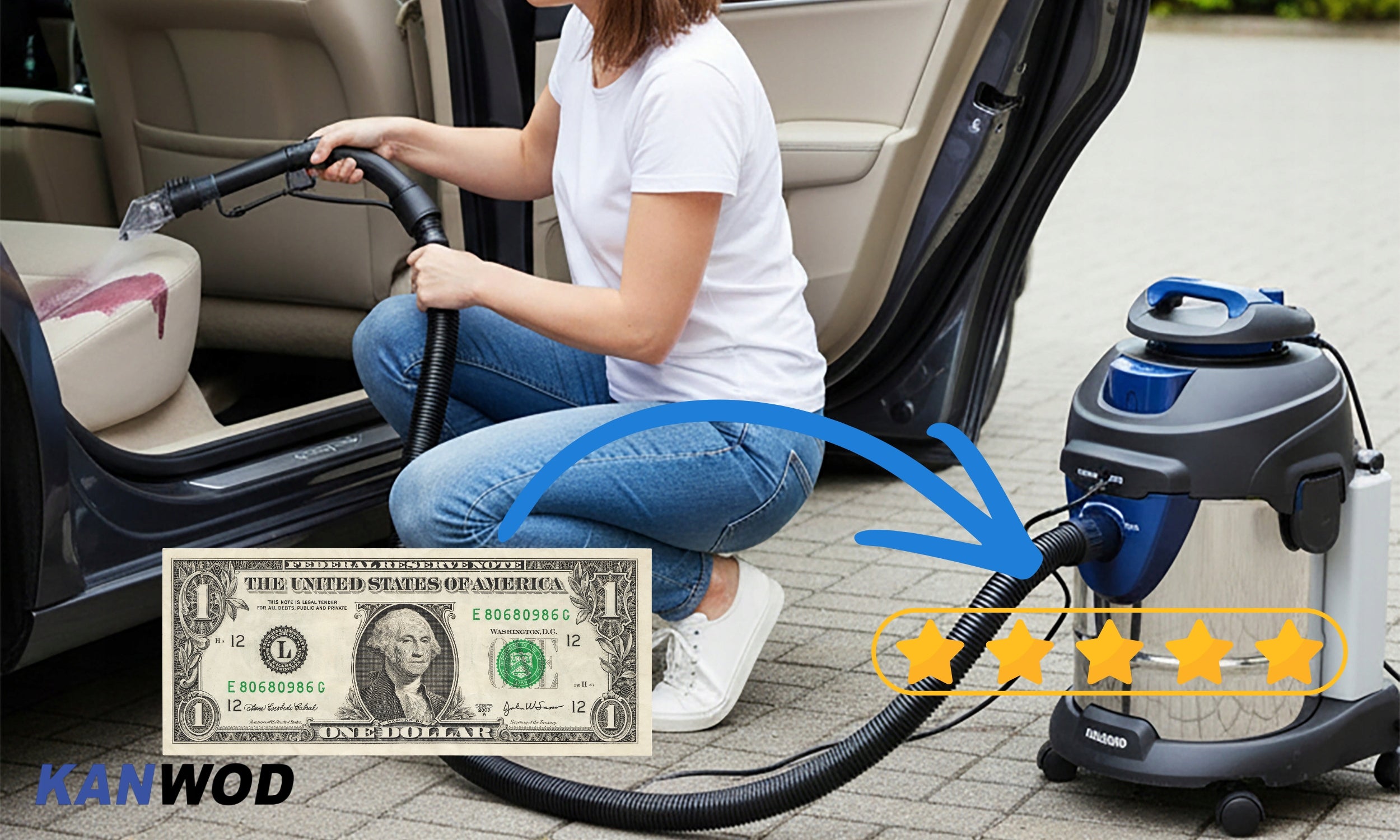 WASHING VACUUM CLEANER Kanwod CAR ULTRA-STRONG TIPS LARGE SET 2000W Maximum power 2000 W