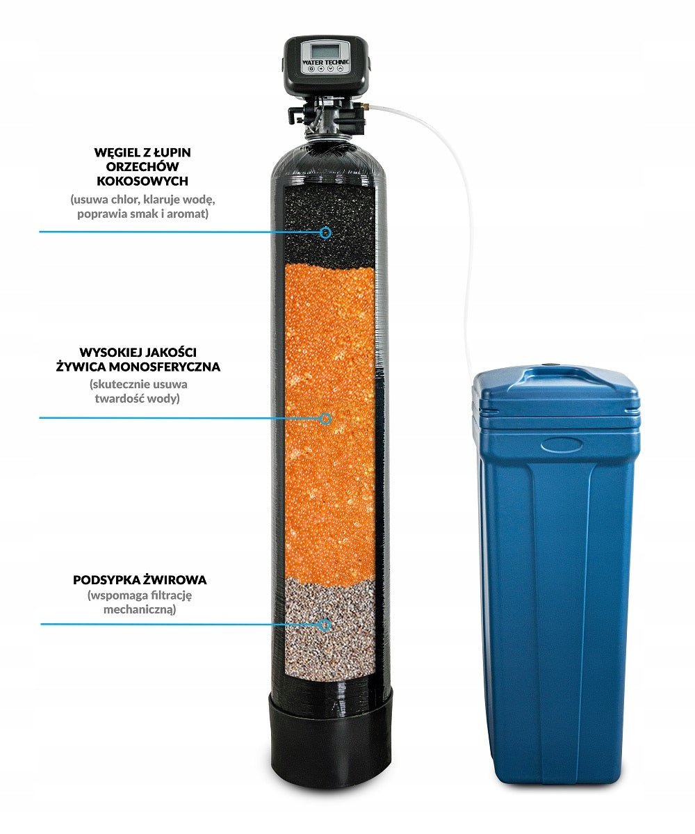 WATER SOFTENER WATER TECHNIC PRO CARBON 50 HYBRID 3in1 CARBON + MONO BED Manufacturer code Water Technic Pro Carbon 50