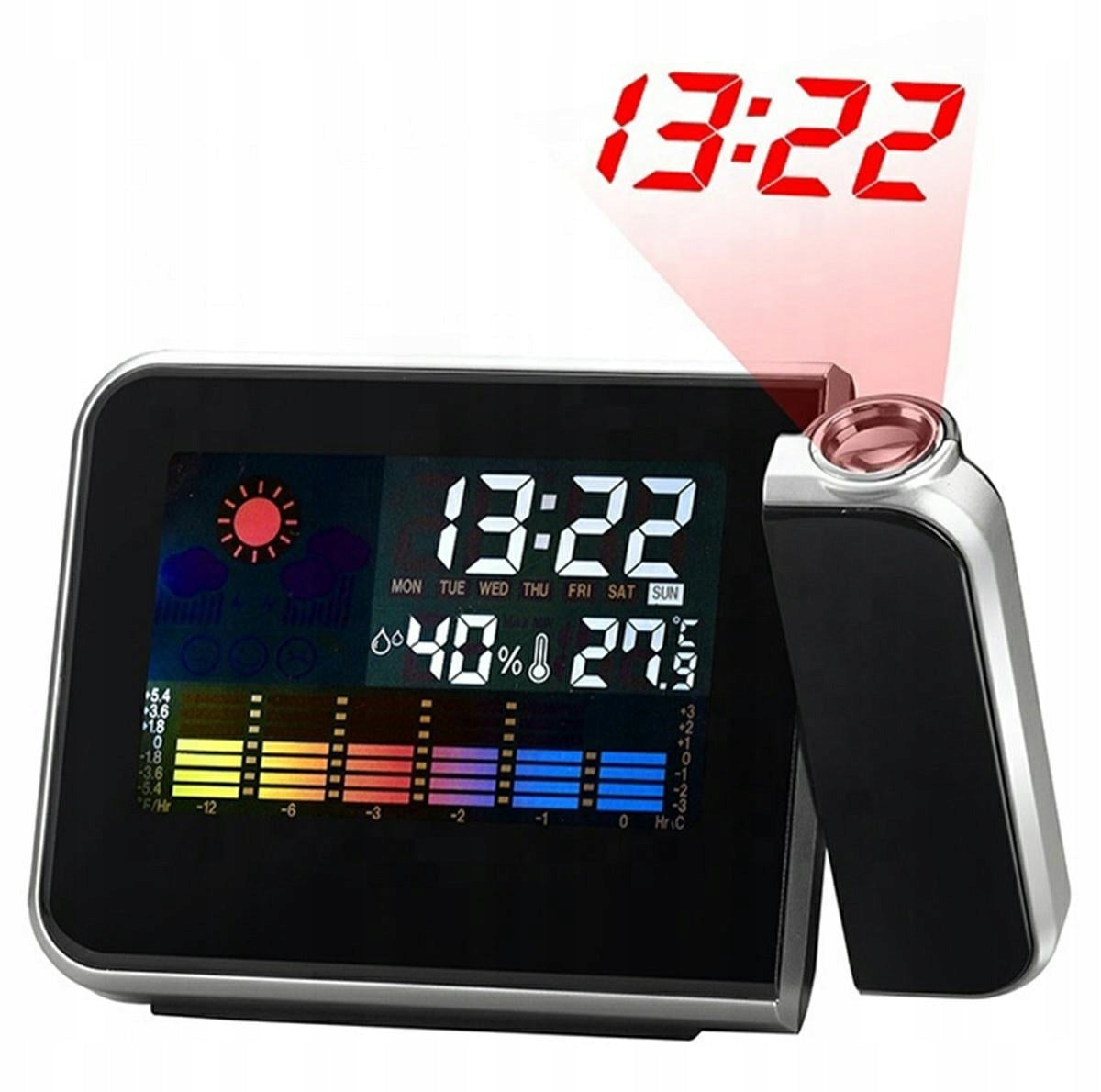 WEATHER STATION DIGITAL CLOCK ALARM CLOCK PROJECTOR HYGROMETER 4IN1 LARGE DISPLAY