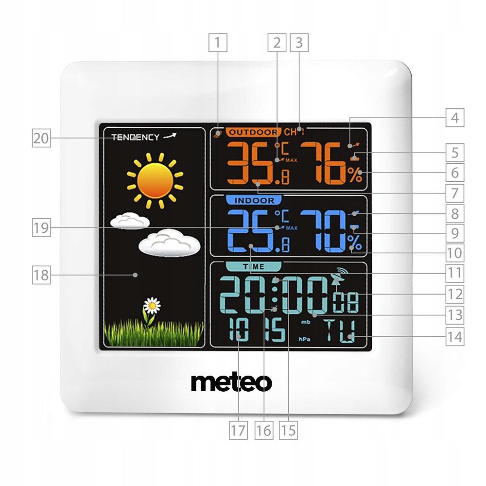 WEATHER STATION SP93 Sale Manufacturer code SP93