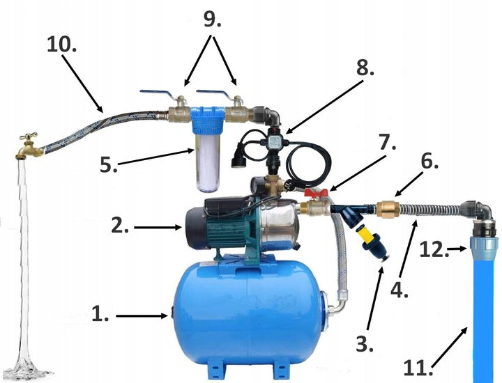WELL WATER PUMP WZP 750 W EFFICIENT DURABLE 60L/MIN + CHECK VALVE! EAN (GTIN) 5905771561642