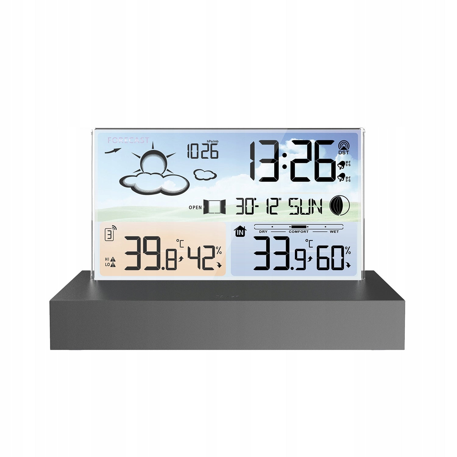 WIRELESS WEATHER STATION WEATHER HYGROMETER BAROMETER THERMOMETER Brand no brand