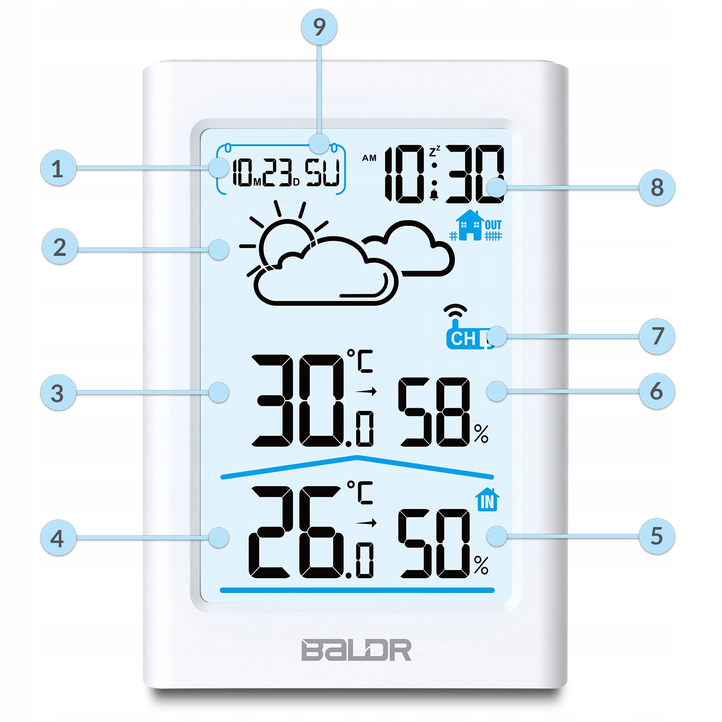 WIRELESS WEATHER STATION WEATHER HYGROMETER + SENSOR Batteries included no
