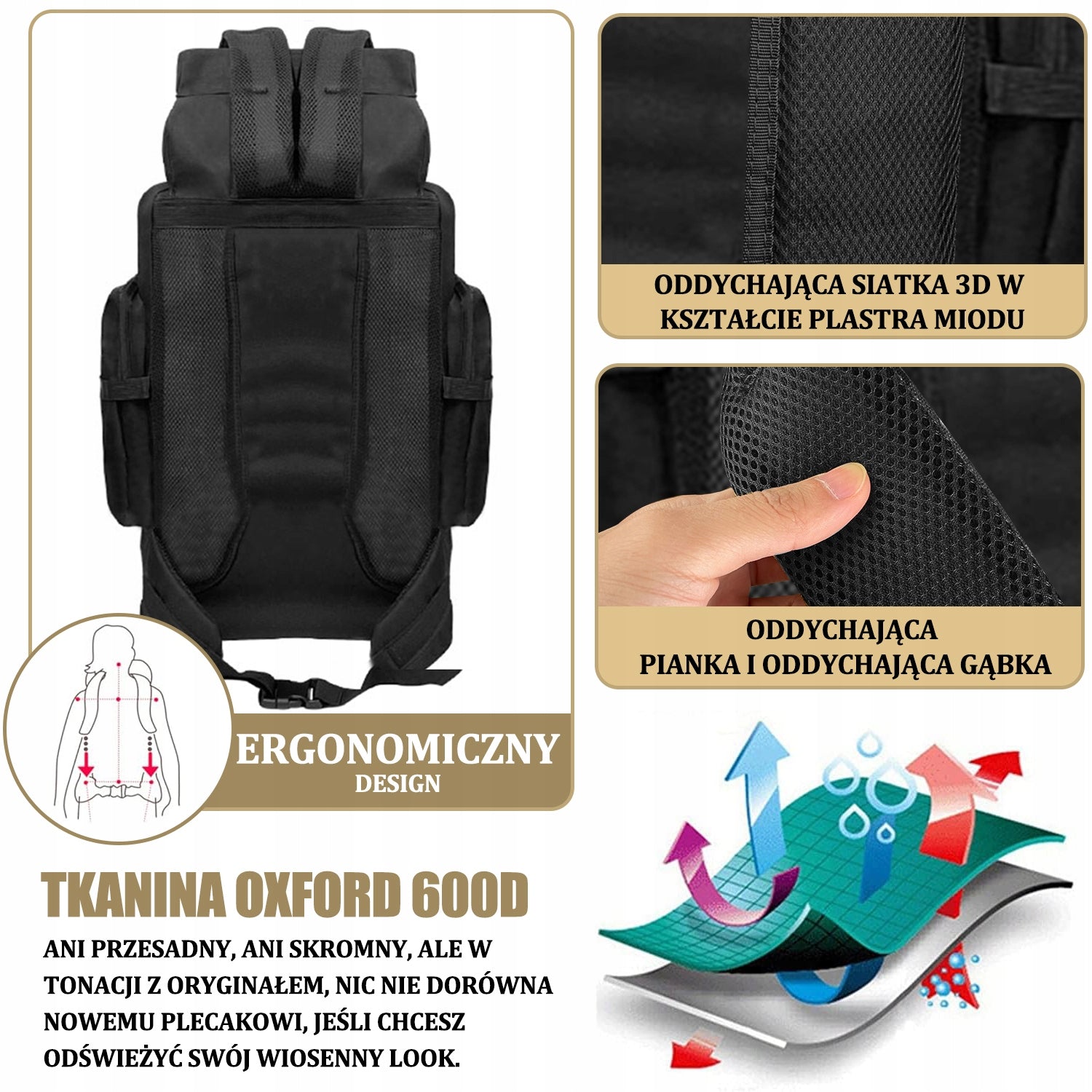 WOJSKOWY PLECAK TAKTYCZNY, 80L 5 PRZEGRÓD, WODOODPORNY, CZARNY Manufacturer code ALGHF-80L-576-BA