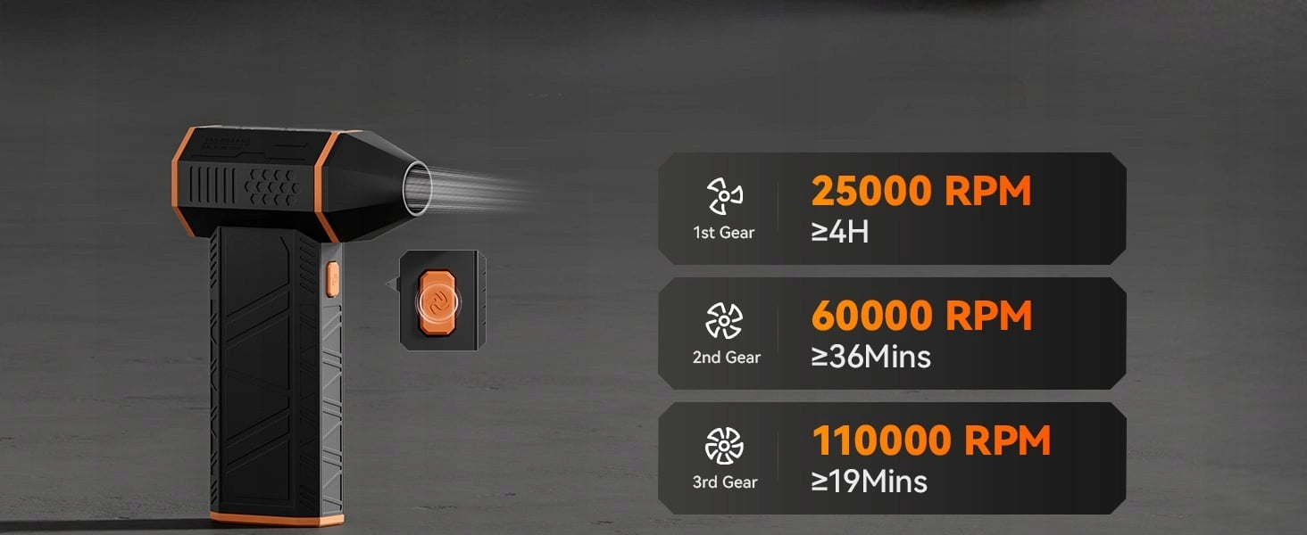 WOLFBOX MF50 POWERFUL air blower 110000 RPM compressor Air Duster 2026 Power supply rechargeable battery