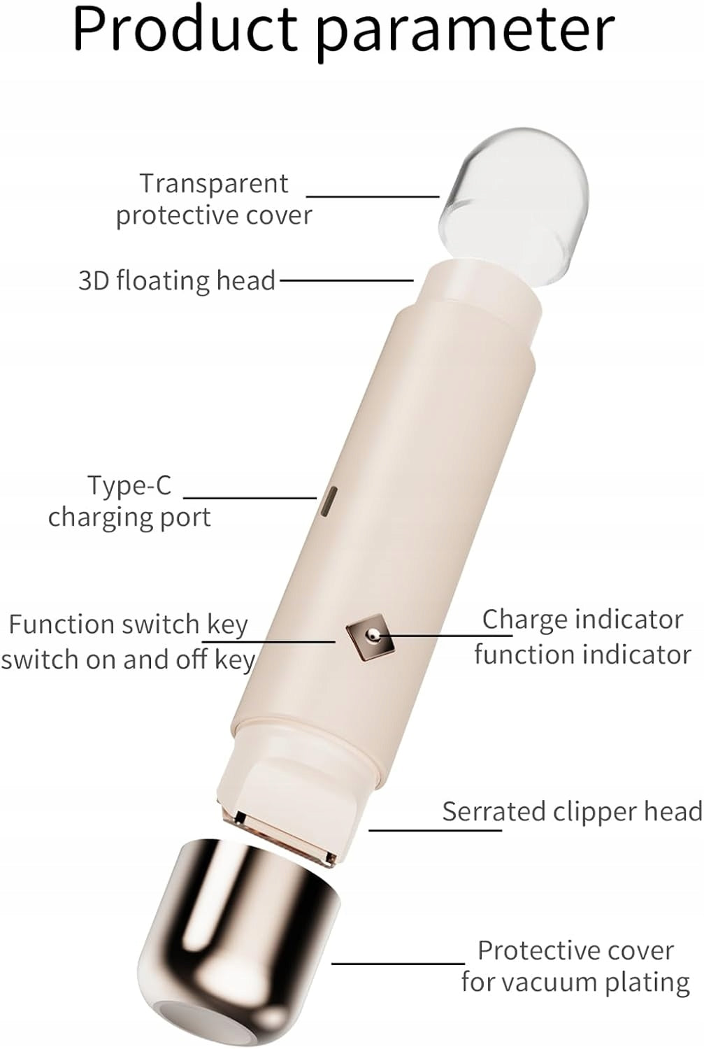 WOMEN'S SHAVER EPILATOR TRIMMER RAZOR FOR INTIMATE EYEBROWS BIKINI 2in1 Manufacturer code gnerignfkmft4oe